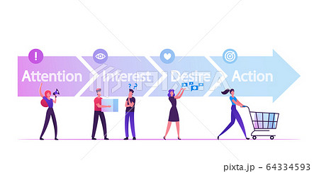 AIDA Model with 4 Stages of Sales Funnel in Attention, Interest, Desire and Action. Foundation Principles AIDA Model with 4 Stages of Sales Funnel in Attention, Interest, Desire and Action. Foundation Principles 64334593