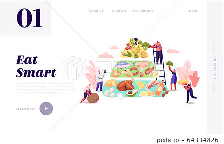 Ketogenic Diet Website Landing Page. Characters Set Up Pyramid of Selection of Good Fat Sources, Low-carb Food 64334826