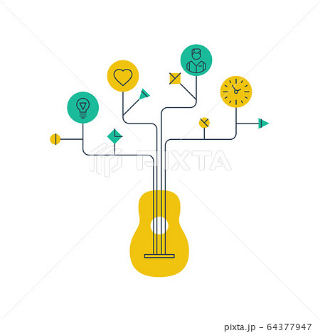 Learn to play the guitar, education concept Learn to play the guitar, education concept 64377947