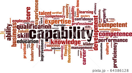 Capability word cloud Capability word cloud 64386128