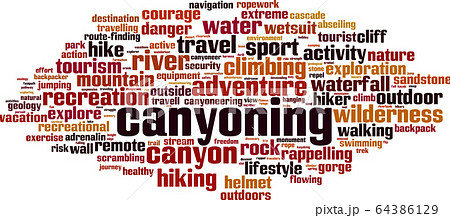 Canyoning word cloud 64386129