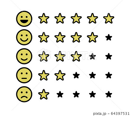 5つ星の評価のアイコンのセット／イラスト／口コミ 64397531