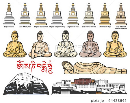 Tibet Buddhism stupas, Buddha poses Tibet Buddhism stupas, Buddha poses 64428645