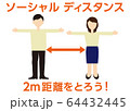 ソーシャルディスタンス（新型コロナ、ウイルス、距離、両手、男性、女性、感染症対策、日本語） 64432445