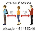 ソーシャルディスタンス 64436240