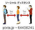 ソーシャルディスタンス 64436241
