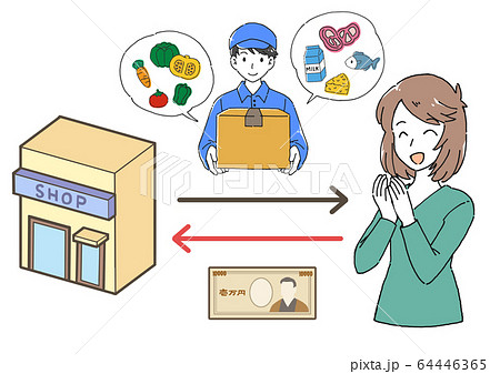 サブスクリプション図解イラスト 64446365