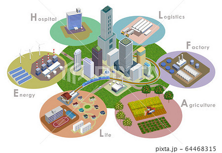 変化を続ける未来都市開発のイラストのイラスト素材