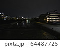 緊急事態宣言下の京都河原町の様子_4月17日撮影 64487725