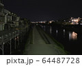 緊急事態宣言下の京都河原町の様子_4月17日撮影 64487728