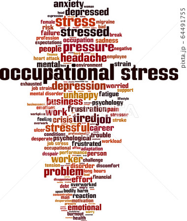Occupational stress word cloud Occupational stress word cloud 64491755