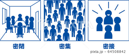 三密　密閉　密集　密接予防セット　 64508842
