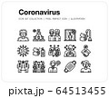 Coronavirus icons set, Pixel perfect icon, Set of icons for web and mobile 64513455