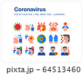 Coronavirus icons set, Pixel perfect icon, Set of icons for web and mobile 64513460