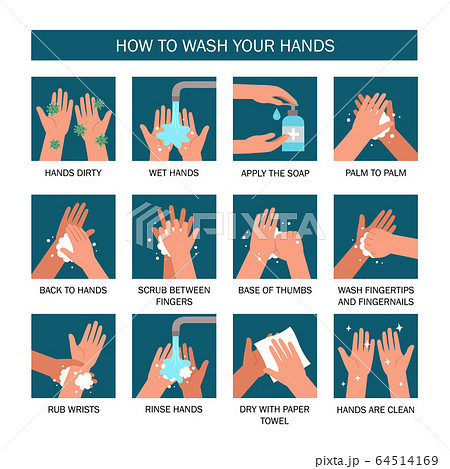 Healthcare educational infographic shows Steps of How to wash your hands. Healthcare educational infographic shows Steps of How to wash your hands. 64514169