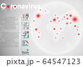 Coronavirus Disease and Medical Health Information Template for Hospital or Healthcare, Covid-19 Corona Virus Global Pandemic.  64547123
