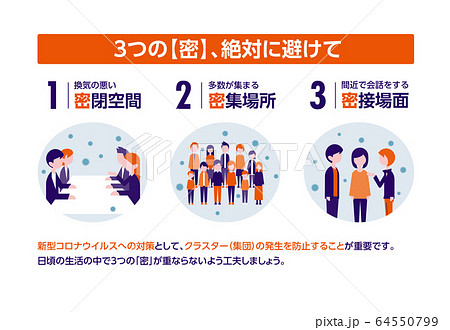 3つの密 3つの密 64550799