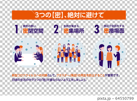 3つの密 3つの密 64550799