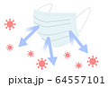マスク　コロナウイルス 64557101