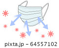 マスク　ウイルス 64557102