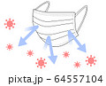 マスク　ウイルス 64557104