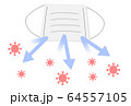 マスク　ウイルス 64557105