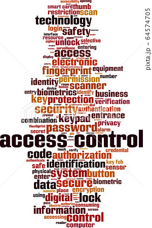 Access control word cloud 64574705
