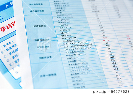 検査結果 人間ドック イメージ 検査結果 人間ドック イメージ 64577623