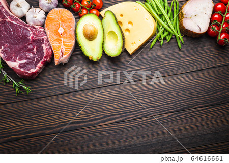 Keto diet foods 64616661