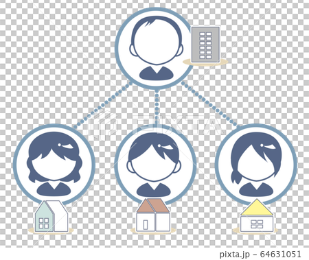 Online telework image 64631051