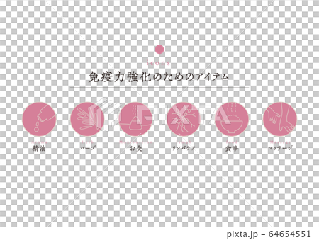 免疫強化アイコン　自然療法 64654551