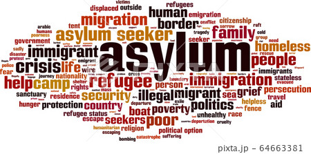 Asylum word cloud Asylum word cloud 64663381