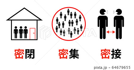 ロナウイルス予防の避けるべき３密、密閉空間、密集空間、密接空間のイメージ図 64679655