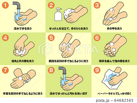 手洗いの手順一覧 手洗いの手順一覧 64682565