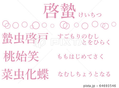 啓蟄の間の七十二候の文字のセット 64693546