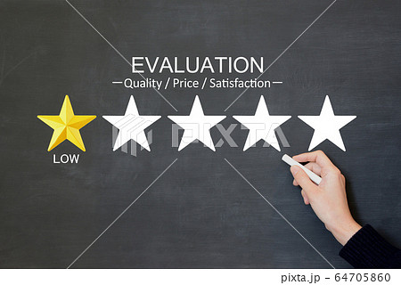 品質・価格・満足度の評価―低評価 64705860