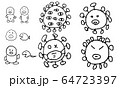 手書きのコロナウイルスのキャラ　ゆるキャラのように 64723397