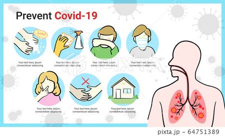 Covid-19 or Coronavirus pandemic prevention infographic 64751389