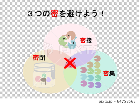 Three dense Three dense 64758565