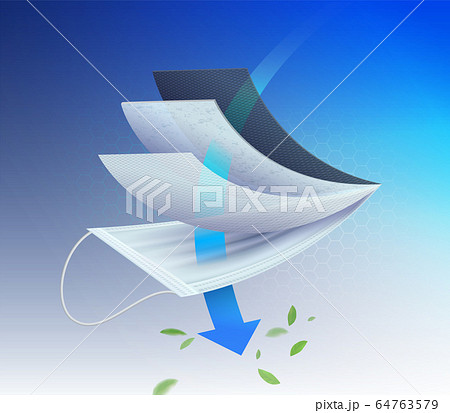 Surgical protective mask filter Prevents germs, Covid-19 viruses, bacteria, dust and saliva For safety and good hygiene. Realistic file. Surgical protective mask filter Prevents germs, Covid-19 viruses, bacteria, dust and saliva For safety and good hygiene. Realistic file. 64763579