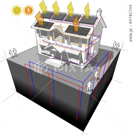 house with ground source heat pump and solar...のイラスト素材 [64782744] - PIXTA
