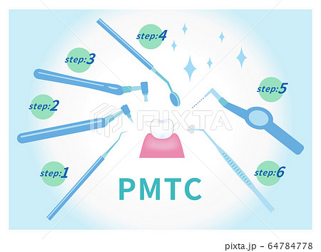 歯医者さんのイラスト歯科PMTCのながれ6セット dental_pmtc_step1-6 歯医者さんのイラスト歯科PMTCのながれ6セット dental_pmtc_step1-6 64784778
