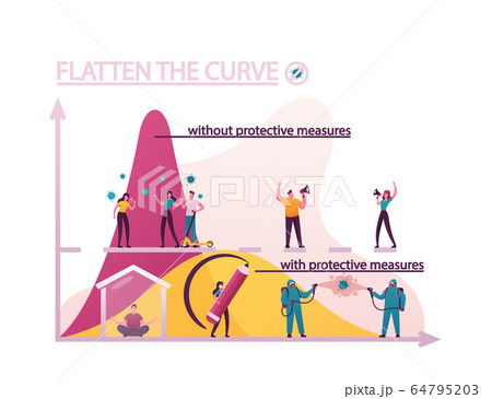 Flatten the Curve of Coronavirus Pandemic Concept. Tiny Characters at Huge Data Charts Presenting Spreading of Epidemic with Protective Measures and Without. Cartoon People Vector Illustration Flatten the Curve of Coronavirus Pandemic Concept. Tiny Characters at Huge Data Charts Presenting Spreading of Epidemic with Protective Measures and Without. Cartoon People Vector Illustration 64795203