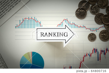 RANKING　ローソク足　資産運用　為替　金融　経済 64800716