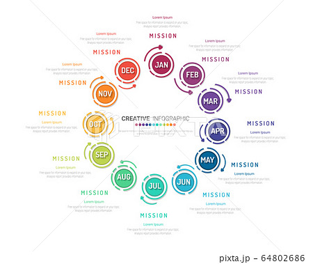 Presentation business infographic template for 12 months, 1 year, can be used for Business concept with 12 options, steps or processes. 64802686