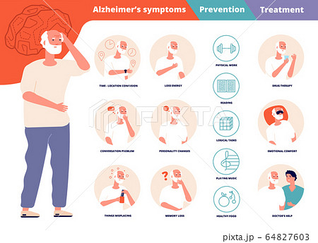 Alzheimer prevention. Brain illness symptoms, dementia or old mind confusion. Elderly sick problems, neurology disorder vector illustration 64827603