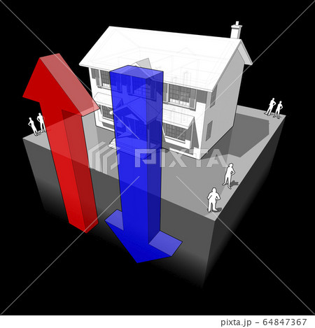 3d illustration of classic colonial house with red and blue arrow as symbol for geothermal energy or heat pump 3d illustration of classic colonial house with red and blue arrow as symbol for geothermal energy or heat pump 64847367