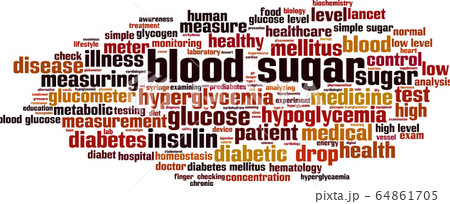 Blood sugar word cloud Blood sugar word cloud 64861705