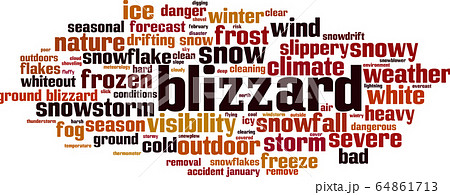 Blizzard word cloud Blizzard word cloud 64861713