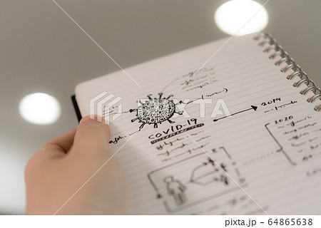 Image photo 64865638